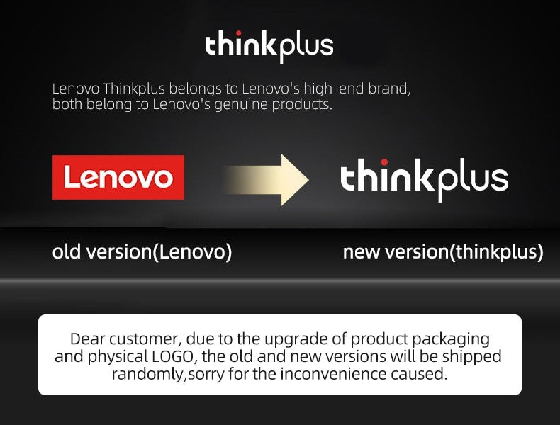 Fone Bluetooth Lenovo LP5 TWS HiFi
