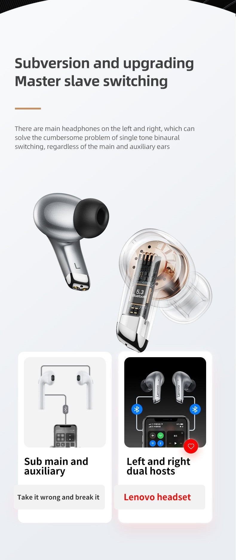Fone Bluetooth Lenovo LP5 TWS HiFi