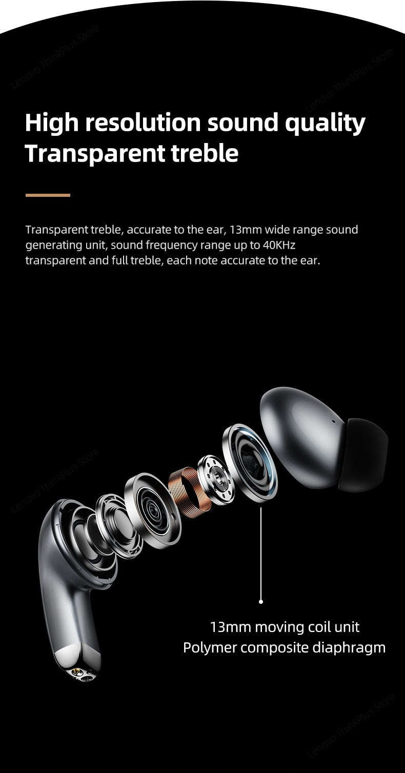 Fone Bluetooth Lenovo LP5 TWS HiFi
