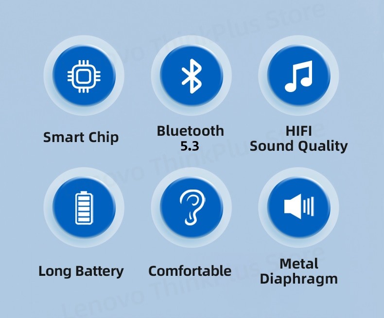 Fone Bluetooth Lenovo LP5 TWS HiFi